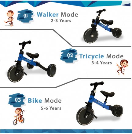 Triciclo Infantil Convertible 3 en 1 Jungle Mix Azul Biwond 